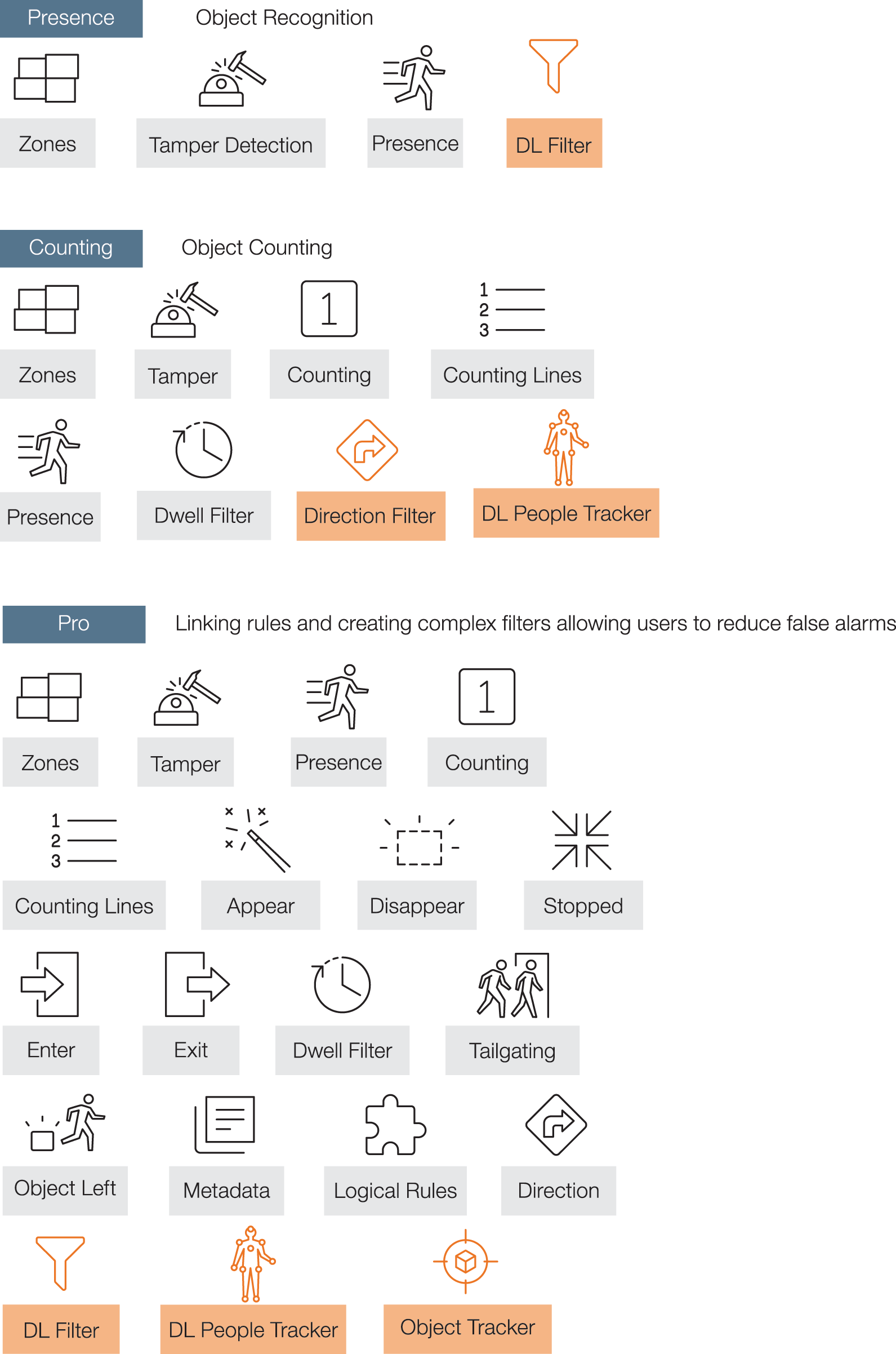 Blackjack Ai Servers